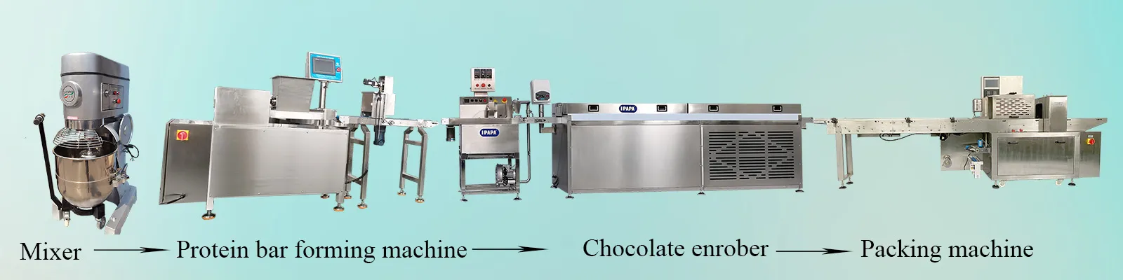 how protein bars are made how protein bars are made